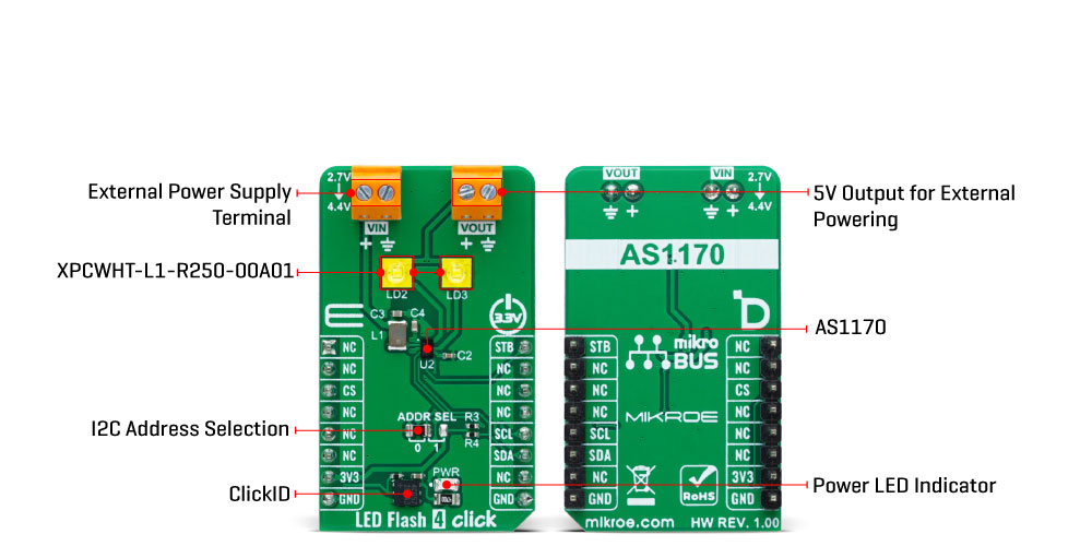 LED Flash 4 Click Inner