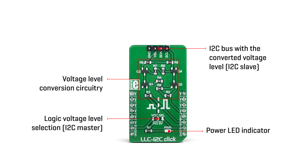 LLC-I2C Click