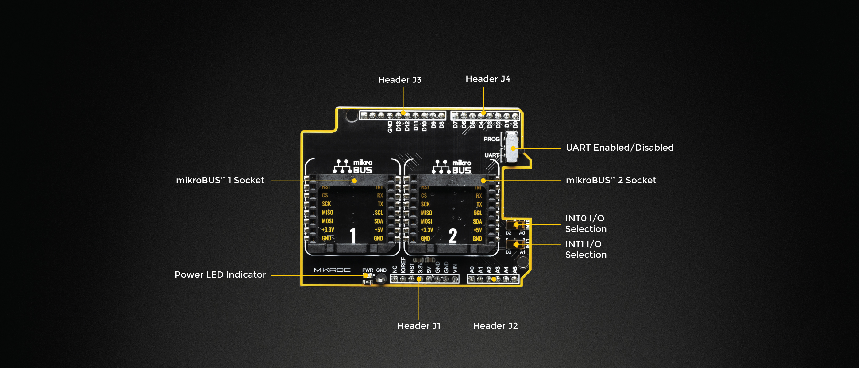 LPCXpresso base-board input pins.