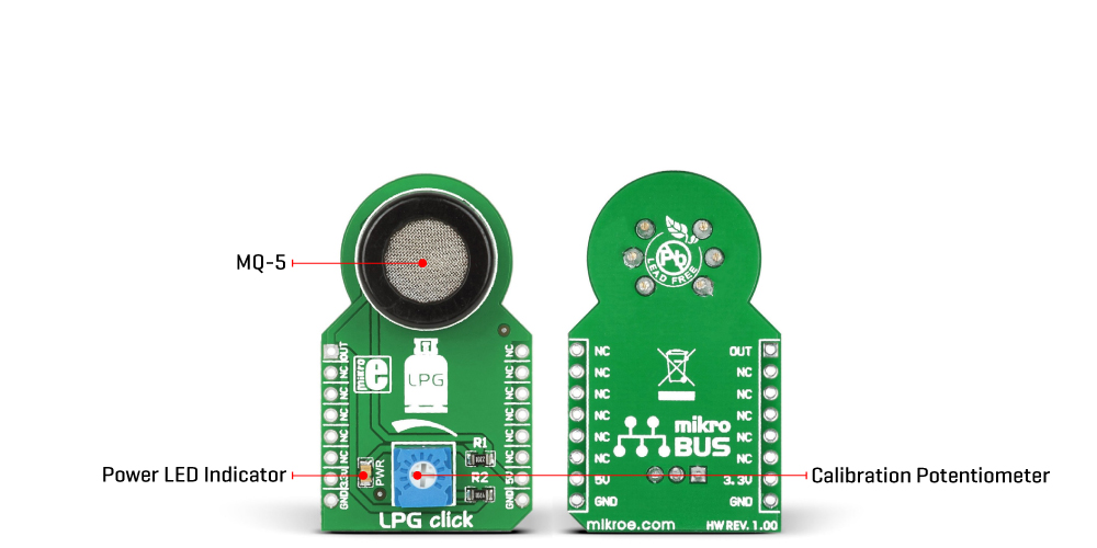 LPG Click Inner