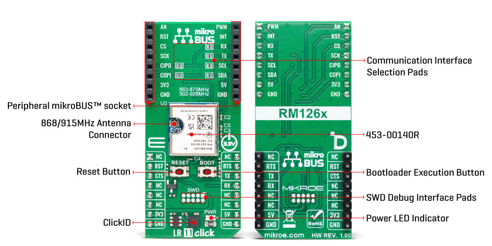 LR 11 Click - 868MHz Inner