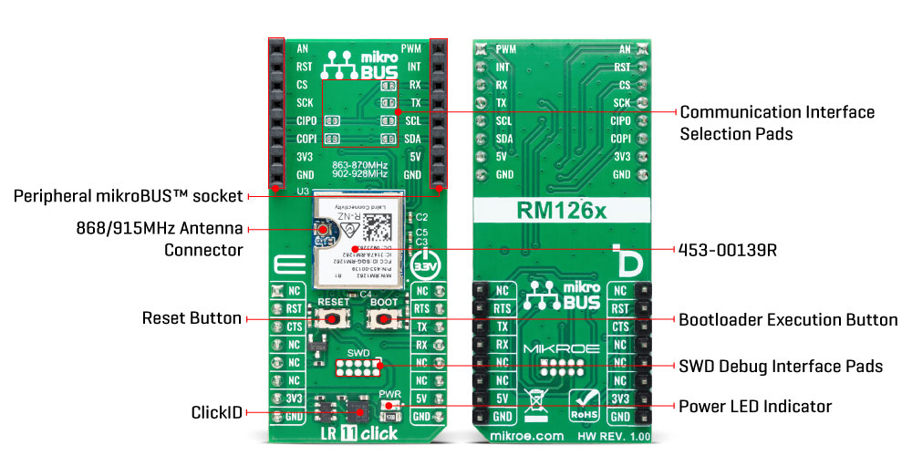 LR 11 Click - 915MHz Inner