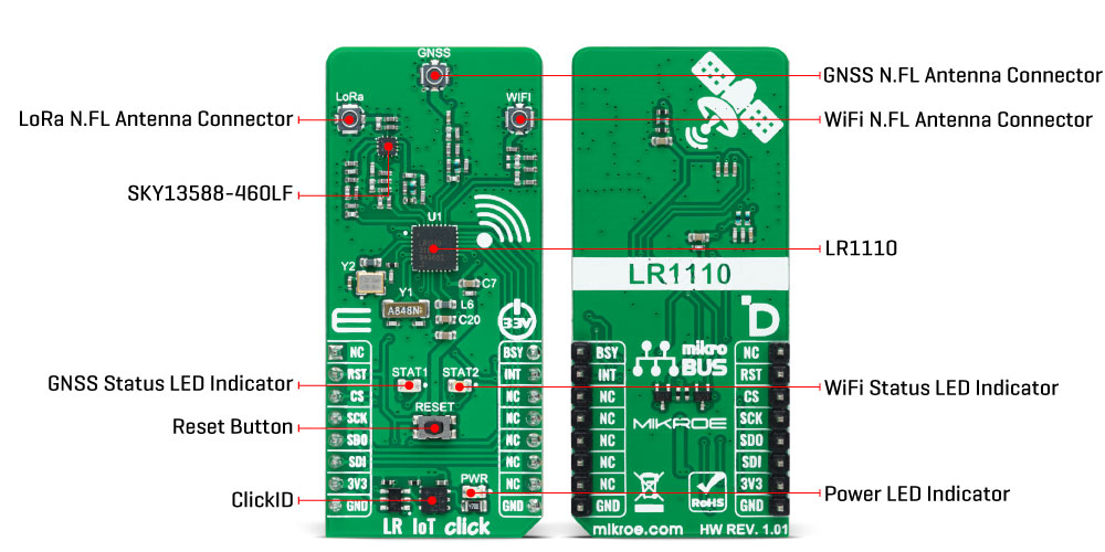 LR IoT Click Inner