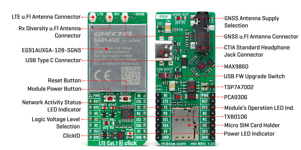 LTE Cat.1 3 Click (for Australia) Inner