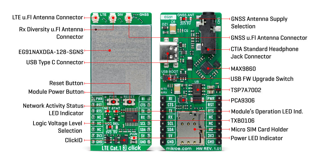 LTE Cat.1 3 Click (for North America) Inner