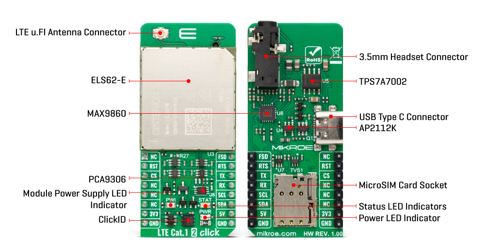 lte cat.1 2 click inner img