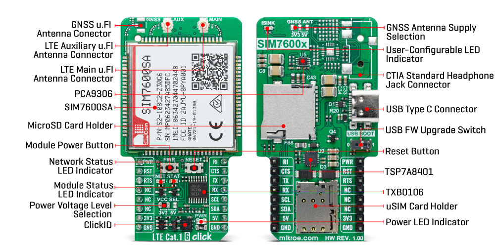 LTE Cat.1 6 Click Inner
