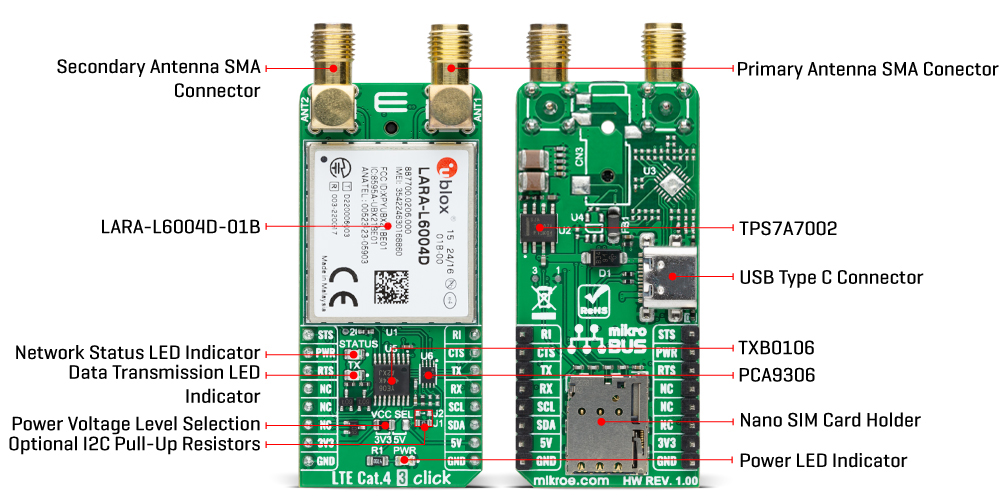 LTE Cat.4 3 Click - Data Inner