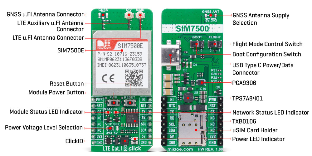 LTE Cat.1 8 Click Inner
