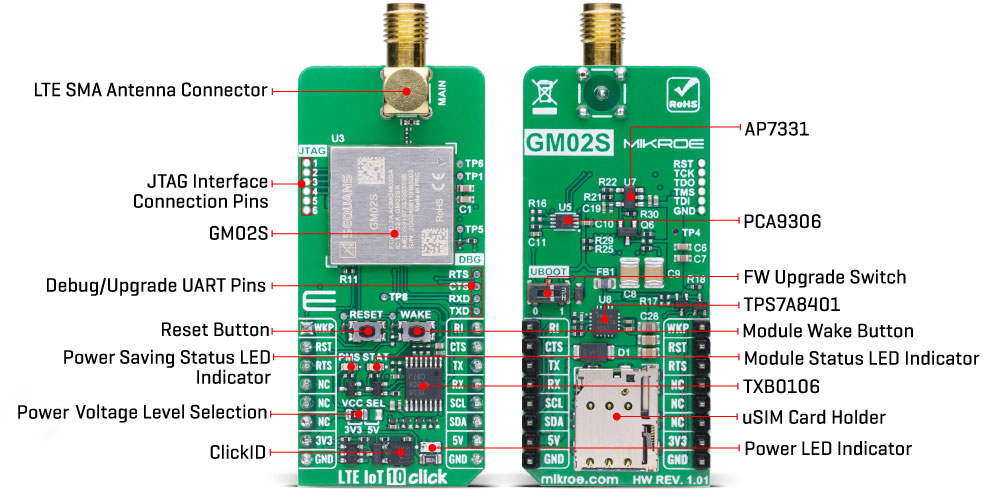 LTE IoT 10 Click Inner