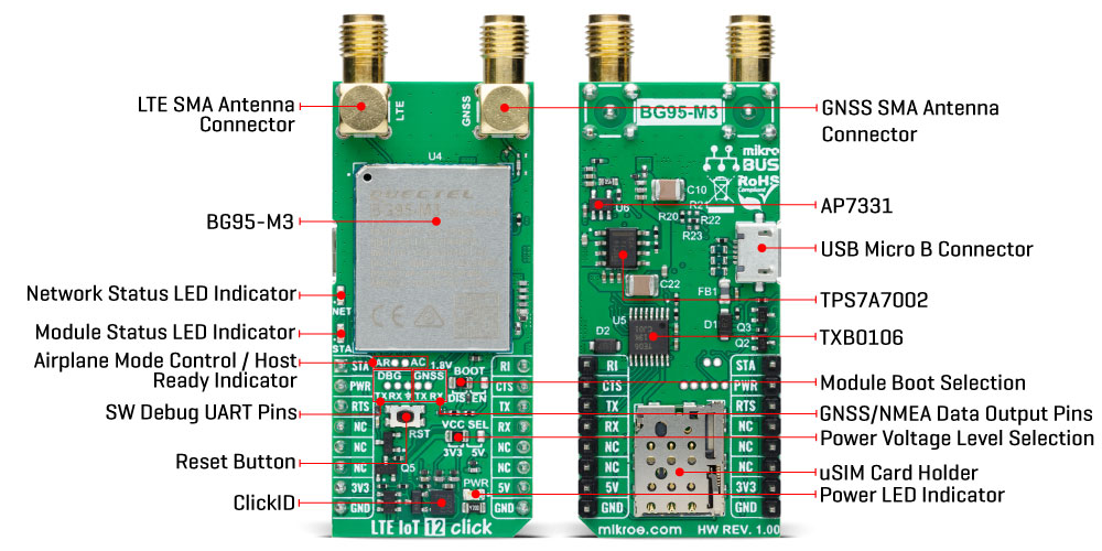 LTE IoT 12 Click Inner
