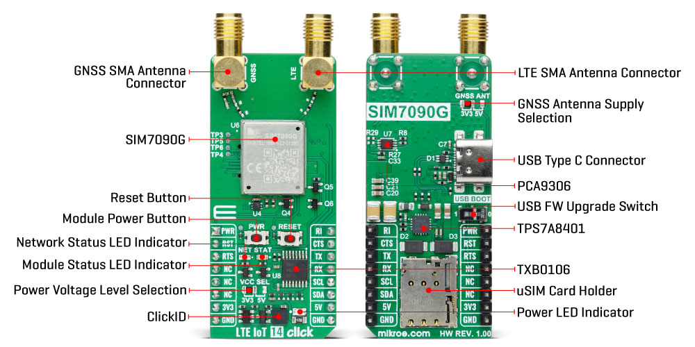LTE IoT 14 Click Inner