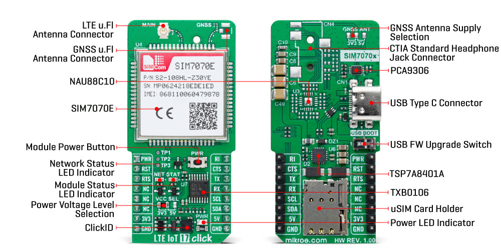 LTE IoT 17 Click Inner