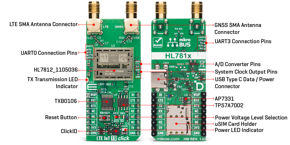 LTE IoT 19 Click v102 Inner Image