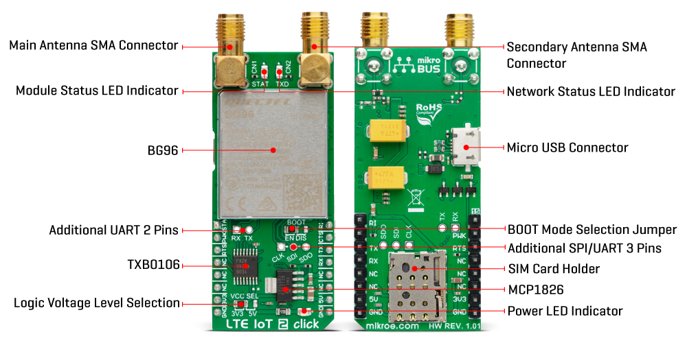 lte iot 2 click inner img v101