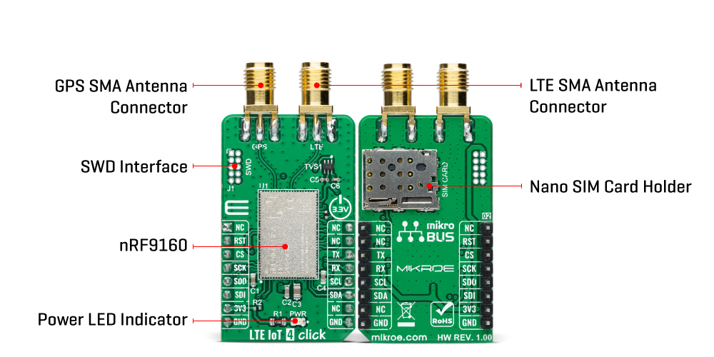 lte iot 4 click inner img new