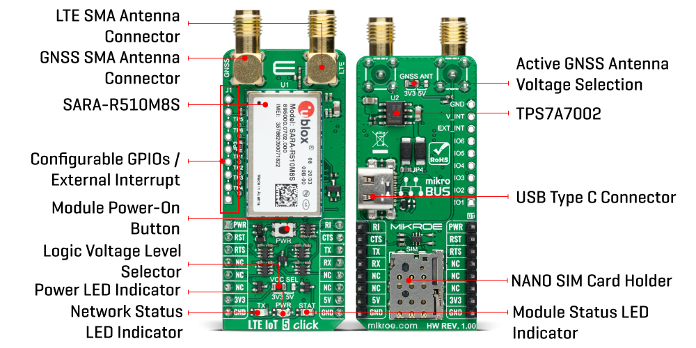 lte ion 5 click inner