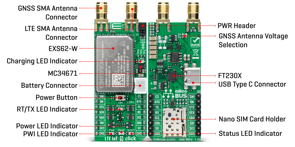 lte iot 9 click inner