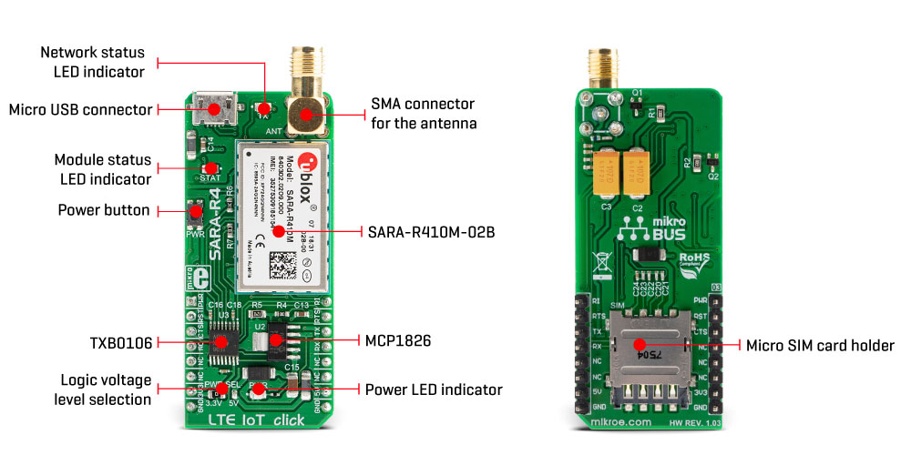 lte iot click inside image