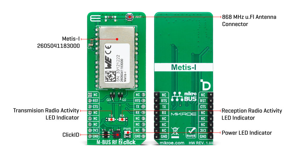 m bus rf 2 click inner