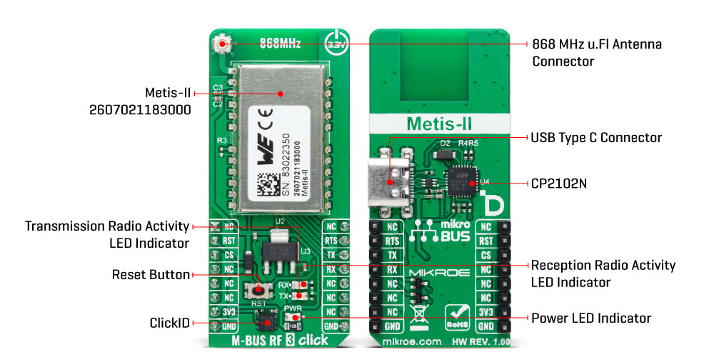 M-BUS RF 3 Click Inner