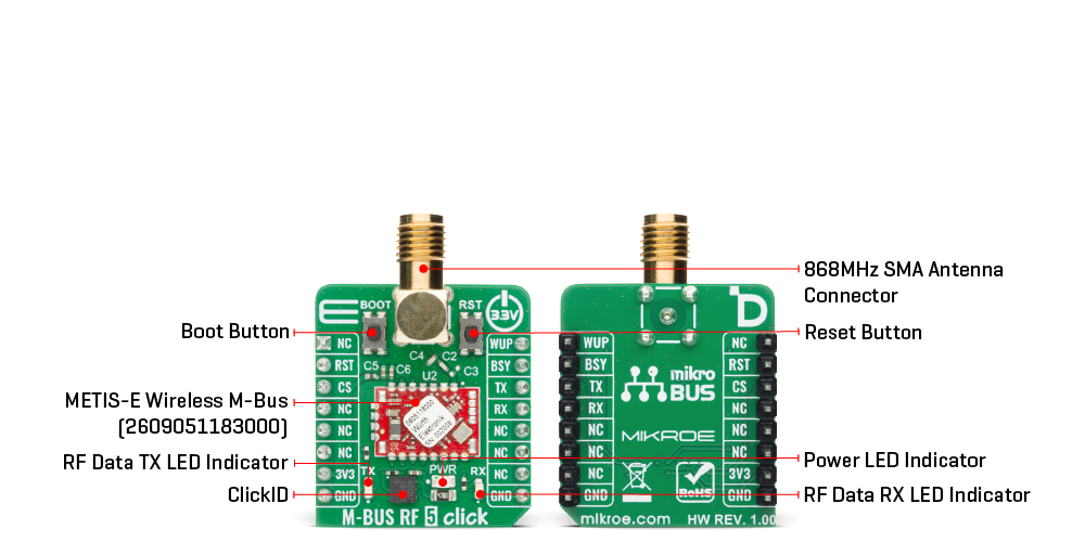 M-BUS RF 5 Click v100 Inner Image