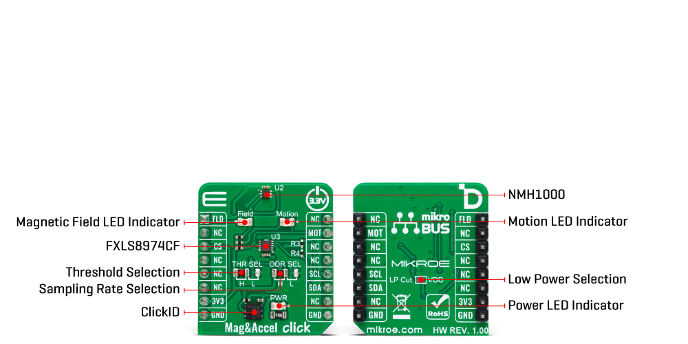 mag-accel-click-inner-img