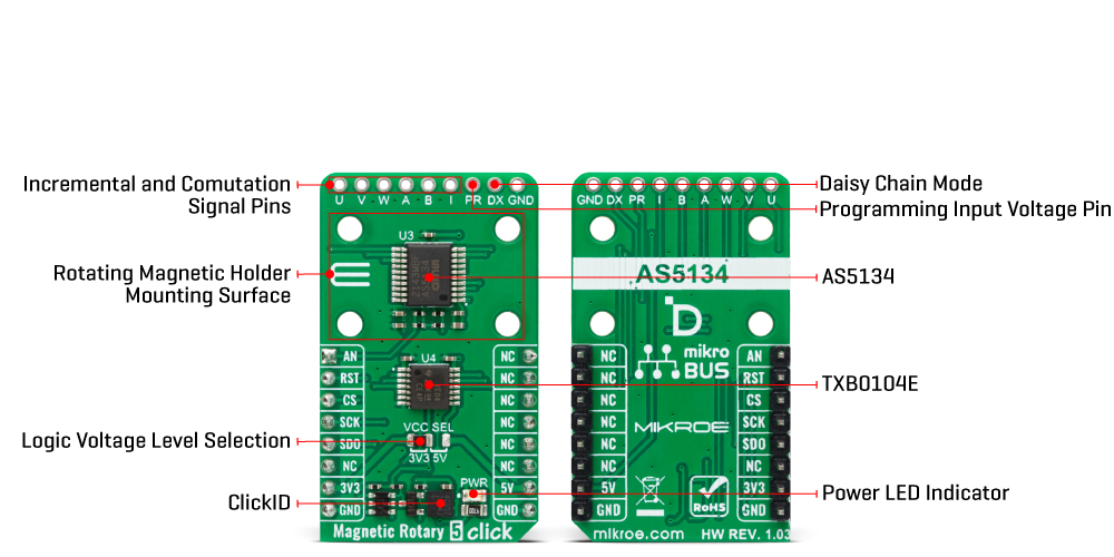 Magnetic Rotary 5 Click Inner
