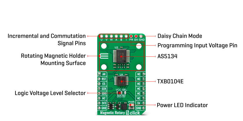 magnetic rotary 5 Click Board™ inner img