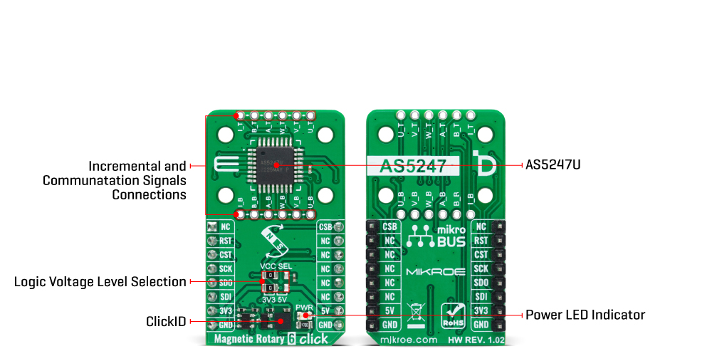 Magnetic Rotary 6 Click Inner