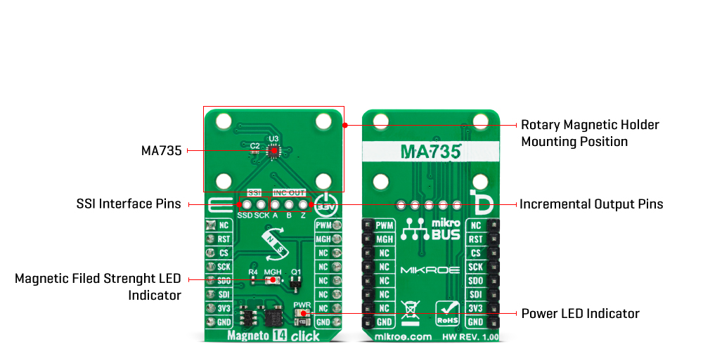 magneto 14 Click Board™ inner img