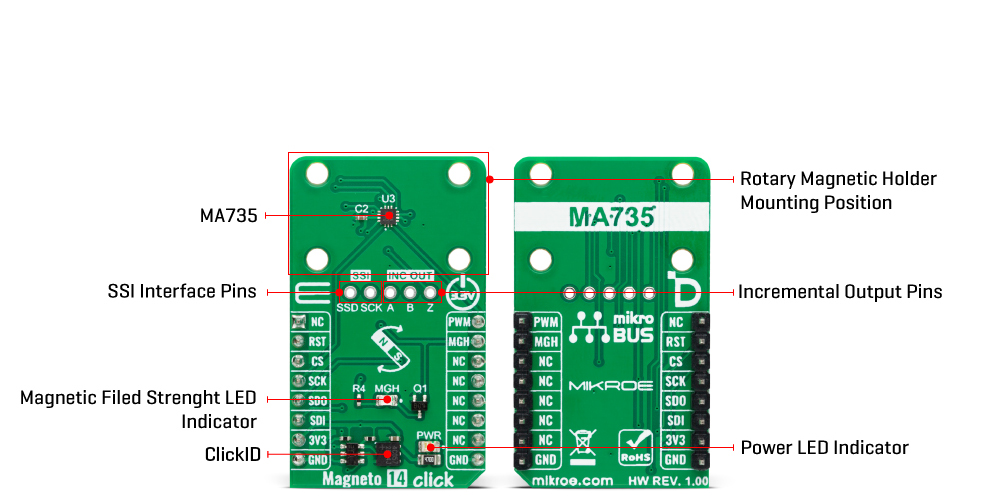 Magneto 14 Click Inner