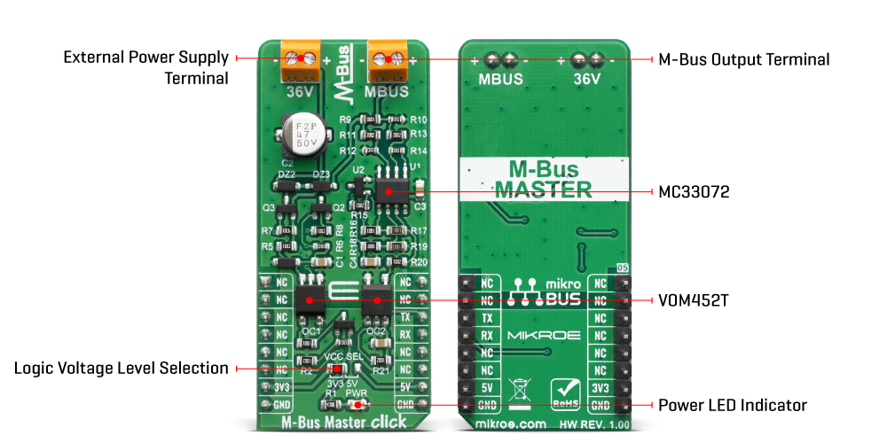 M-Bus Master Click Inner