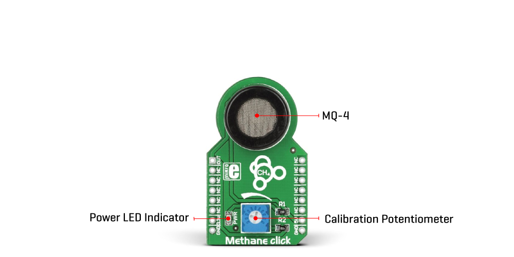 methane click inner  img