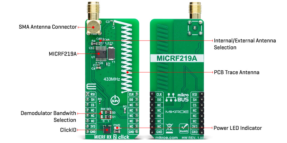 micrf rx 2 click inner