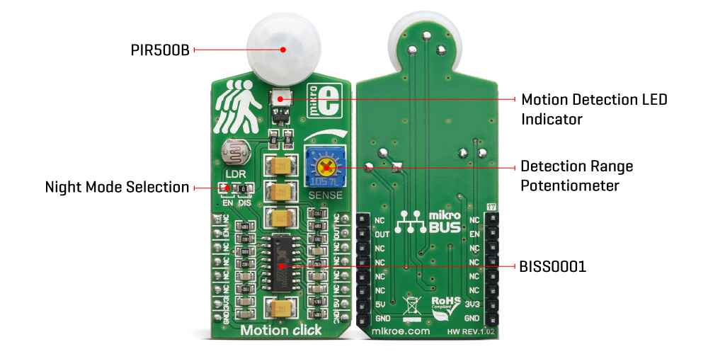 Motion Click Inner