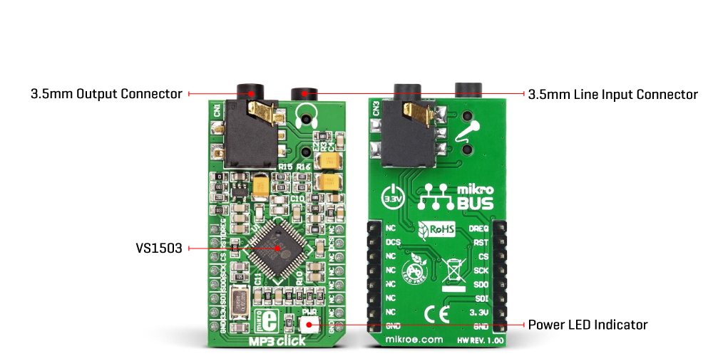 MP3 Click Inner