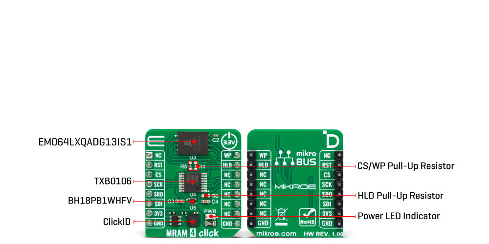 MRAM 4 Click Inner