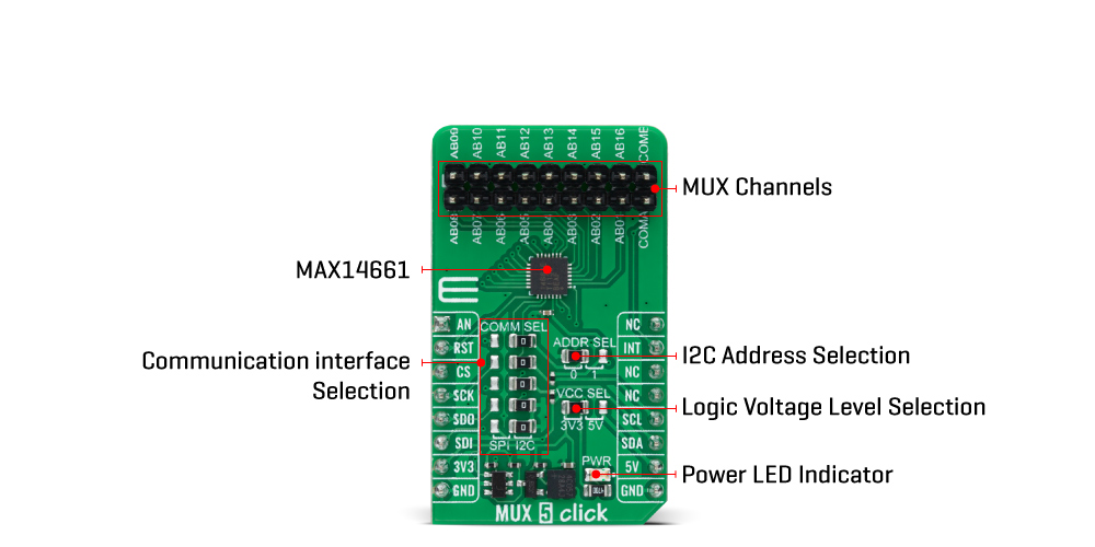 mux 5 Click Board™ inner img (1)