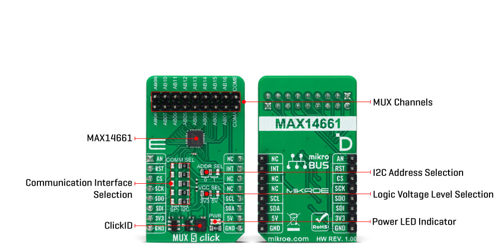 MUX 5 Click Inner