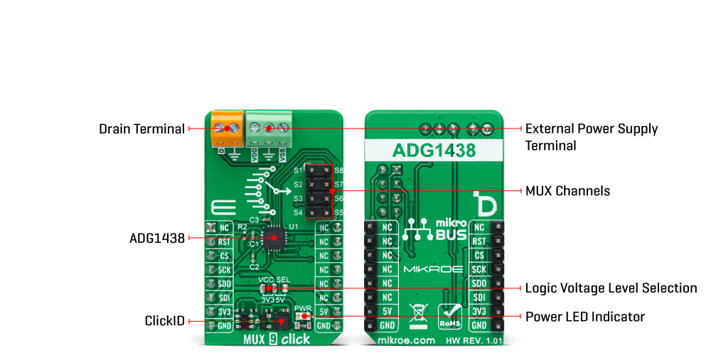 MUX 9 Click Inner