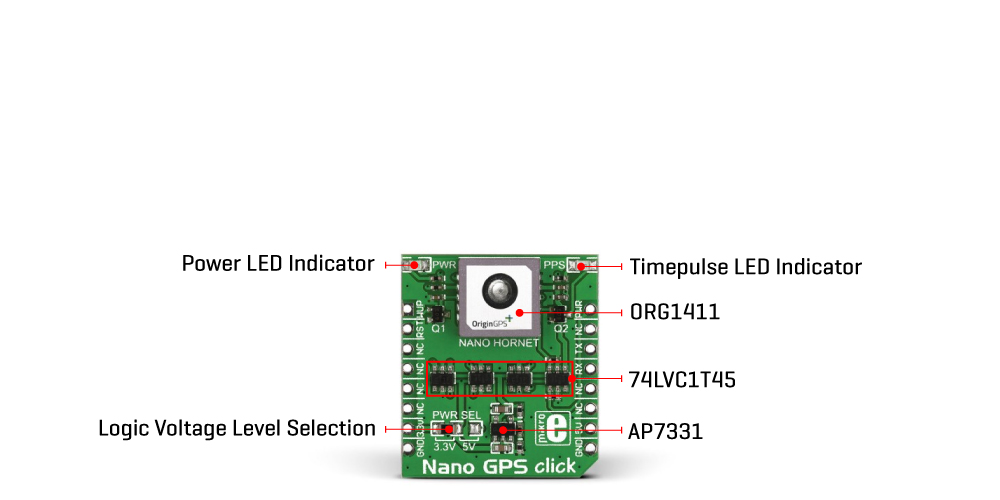 nano gps click inner img