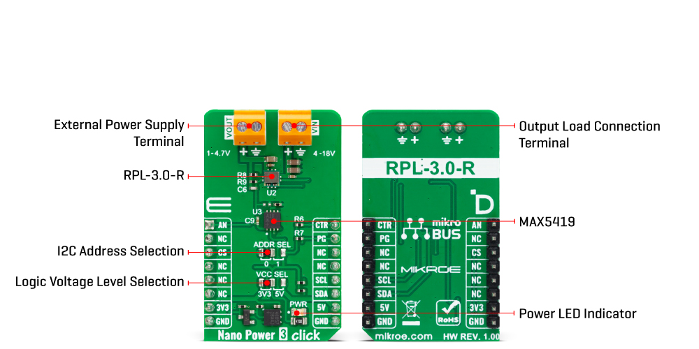 nano power 3 inner img