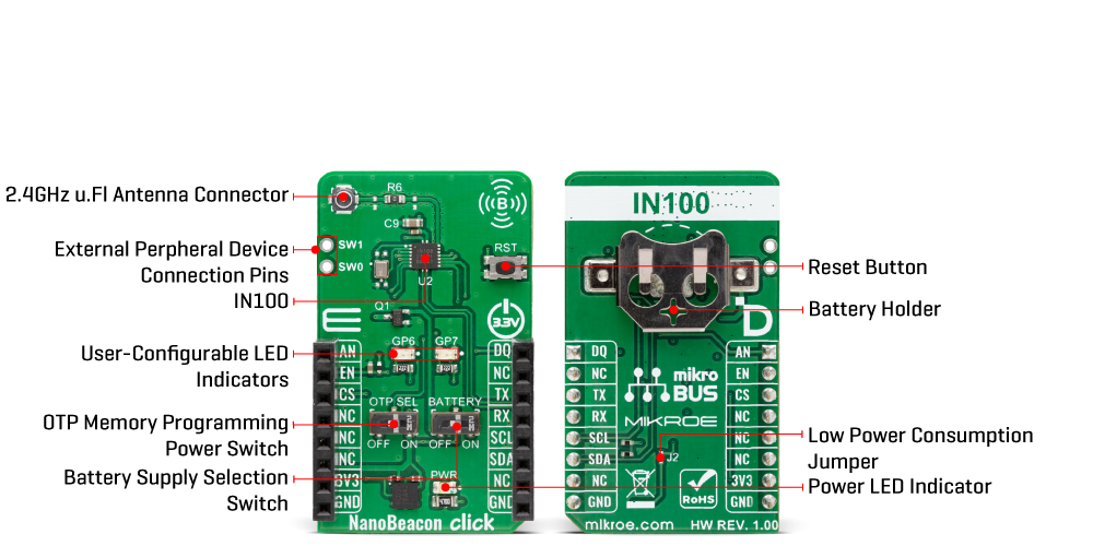 nanobeacon click inner img