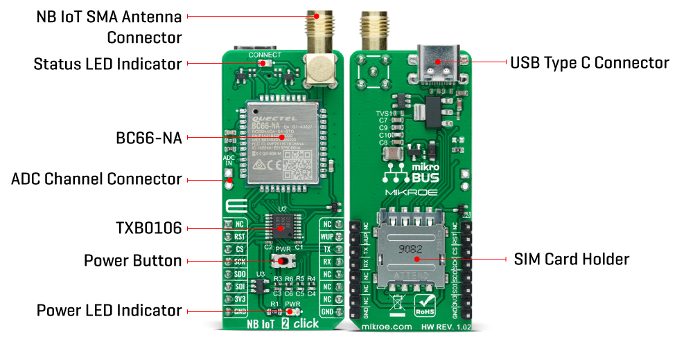 nb iot 2 click inner new