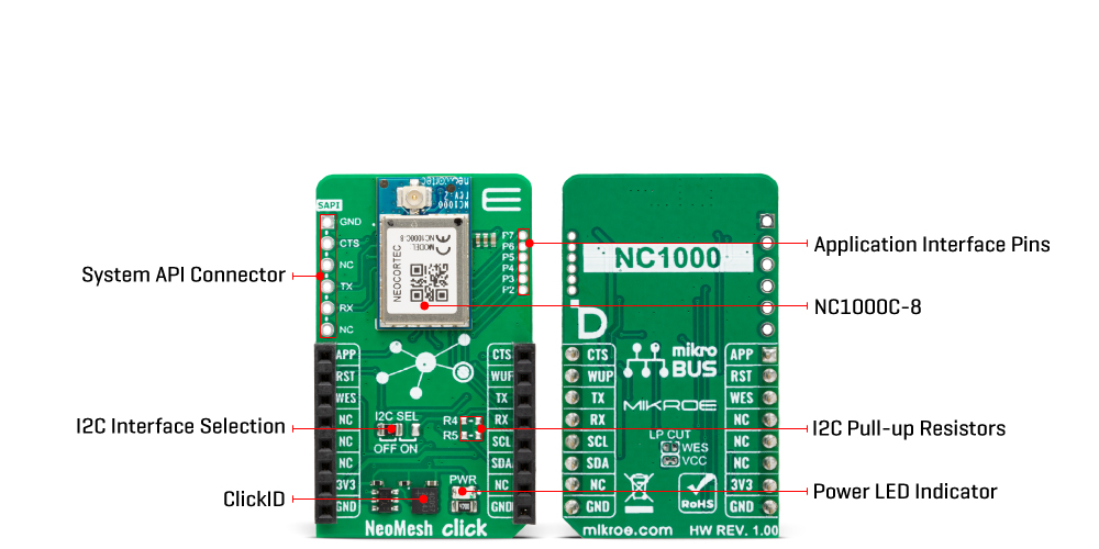 NeoMesh click 868mhz inner image