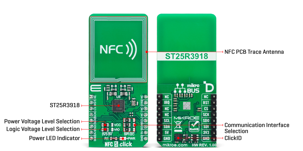 nfc-5-click-inner-img