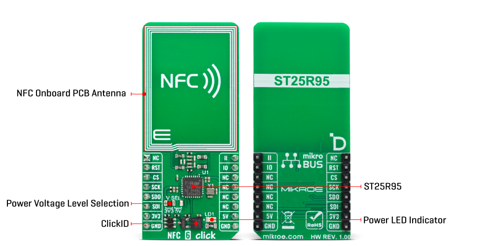 nfc 6 click inner img