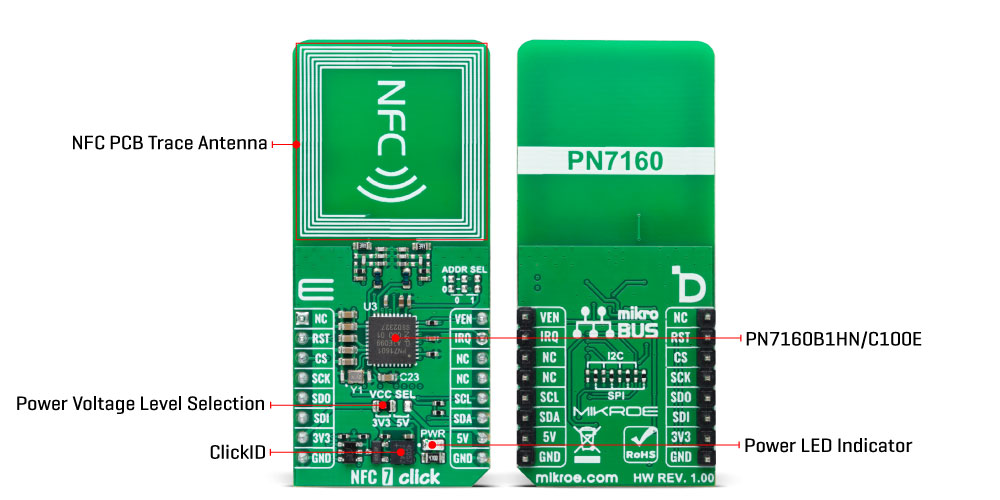 NFC 7 Click - SPI Inner