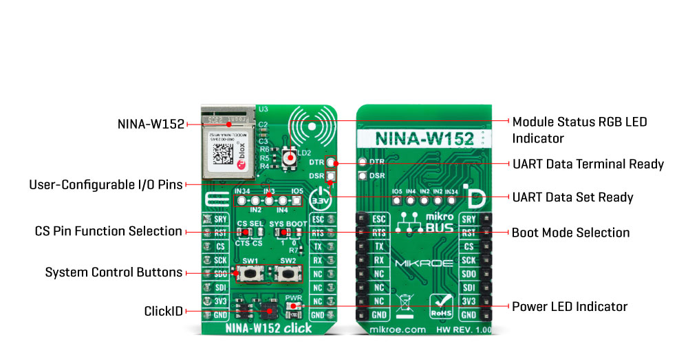 NINA-W152 Click Inner